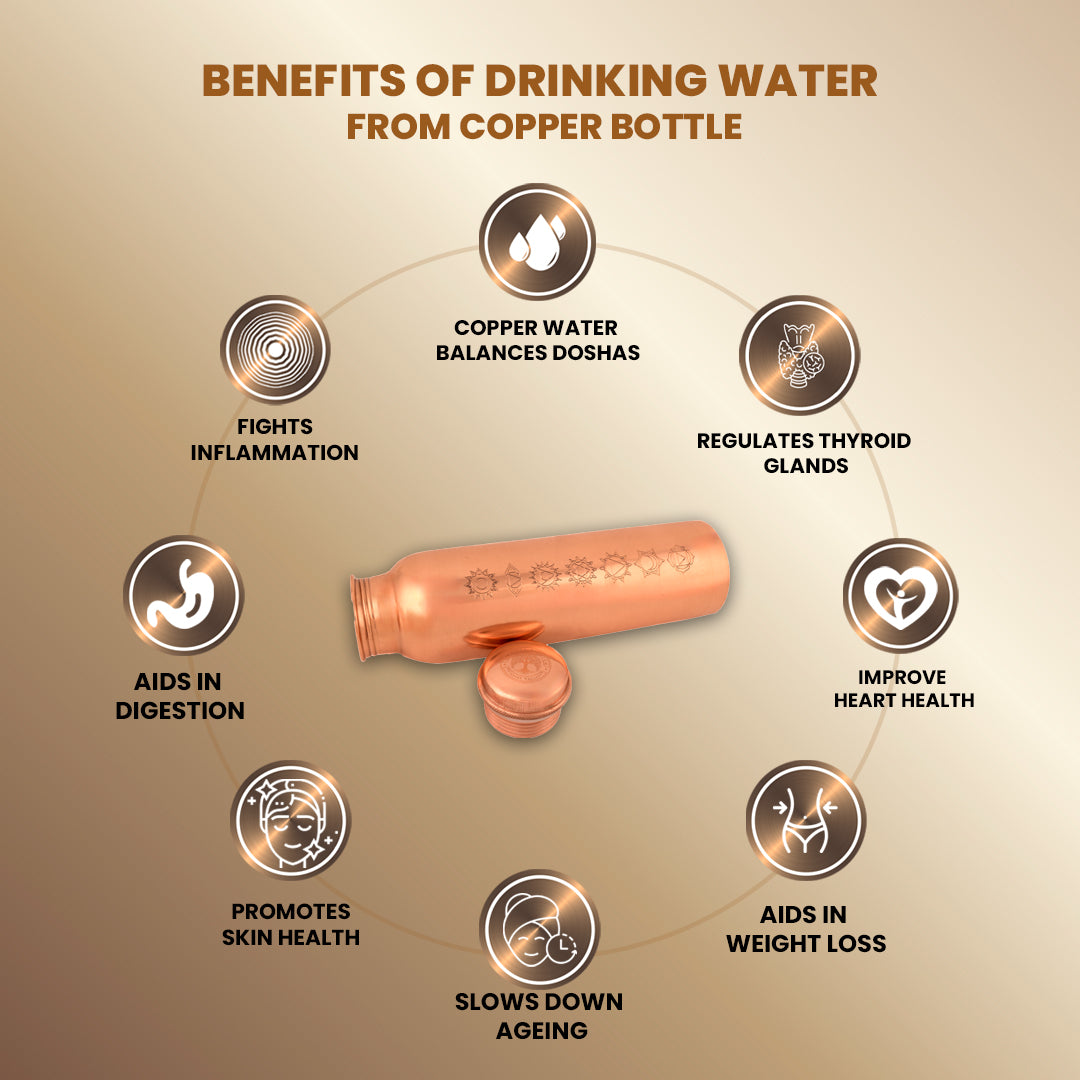 "Sapta Chakra" Yoga Copper Water Bottle - 950 ml BPA Free- Join Free and Leak Proof