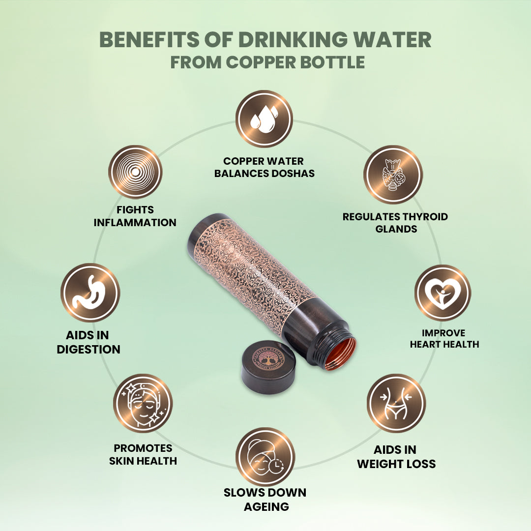 "Kalakriti" Antique Copper Water Bottle - 950 ml BPA Free- Join Free and Leak Proof (Copy)